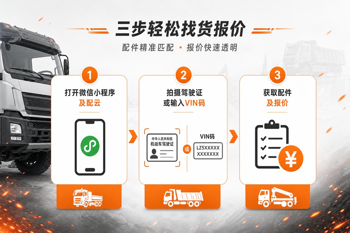 及配云小程序三种查询入口