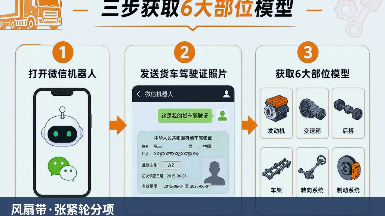 汽车风扇带张紧轮查询系统东风天龙分项对OE