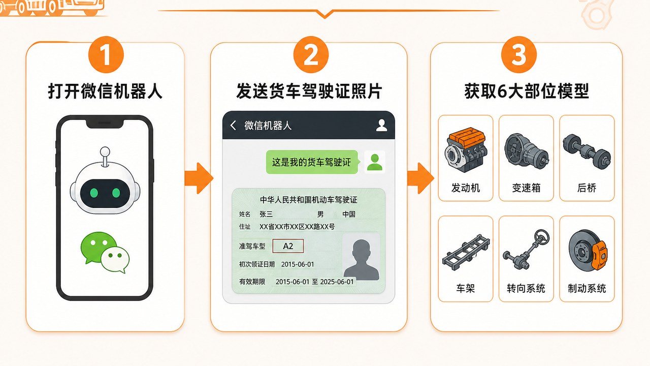 汽车风扇带张紧轮查询系统只换风扇带不换张紧轮避返工