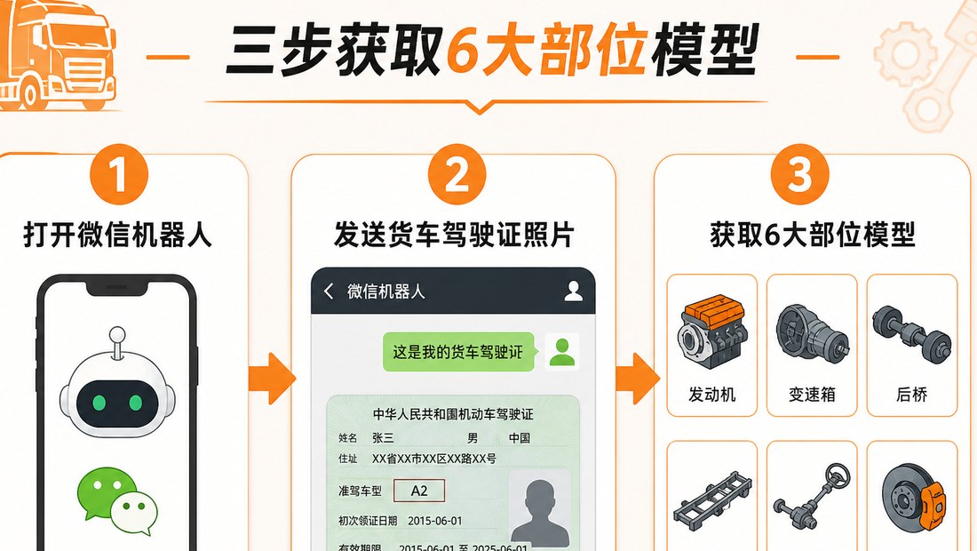 东风天锦国六怠速异响先核风扇带张紧轮惰轮OE