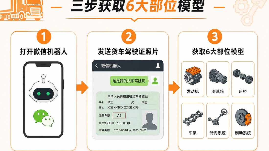东风天龙风扇皮带空调皮带张紧轮分项对号