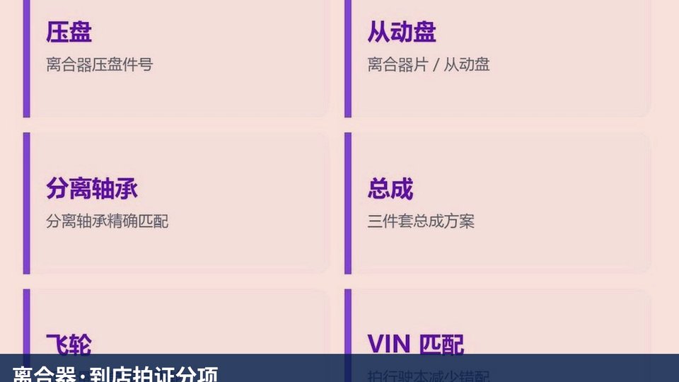 离合器查询系统只要压盘仍出从动盘分离轴承三行防串号