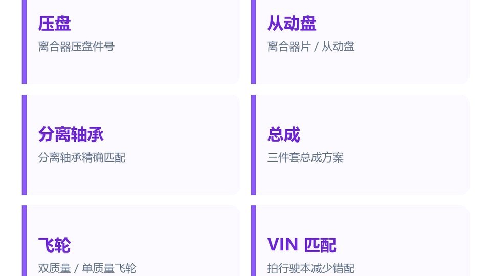 离合器查询系统仅VIN分项对压盘从动盘分离轴承