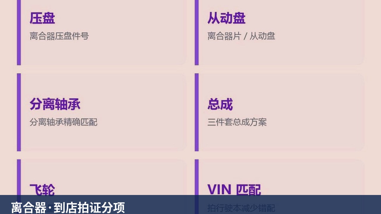 离合器查询系统到店拍行驶证压盘从动盘分离轴承分项