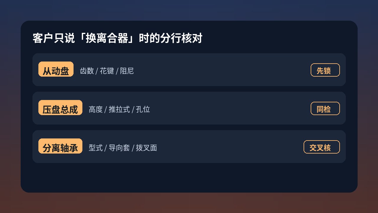 陕汽德龙从动盘压盘分离轴承拆单三行优先顺序示意