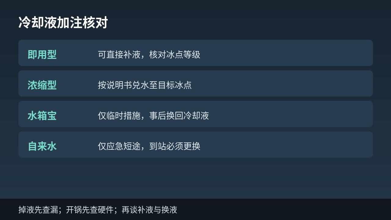 重卡冷却液配比与加注核对示意